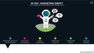 ID VOX : MARKETING DIRECT
Vos campagnes de marketing direct en quelques clics.
MESSAGES D’ACCUEIL
TÉLÉPHONIQUE
AFFICHAGE
DYNAMIQUE
RADIO
D’ENSEIGNE
MARKETING
OLFACTIF
MARKETING
DIRECT
IDENTITÉ
SONORE
www.id2son.fr
 