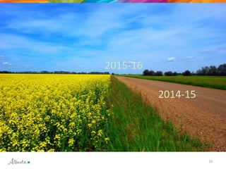 10 
2015-­‐16 
2014-­‐15 
 