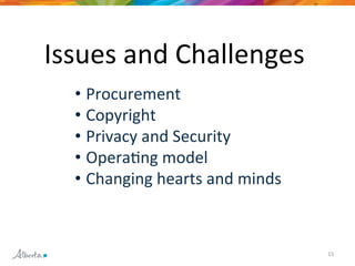 15 
Issues 
and 
Challenges 
• Procurement 
• Copyright 
• Privacy 
and 
Security 
• OperaLng 
model 
• Changing 
hearts 
and 
minds 
