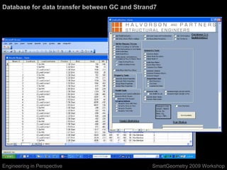 Mark Donofrio Sg2009 Engineering In Perspective