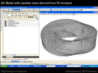 Mark Donofrio Sg2009 Engineering In Perspective