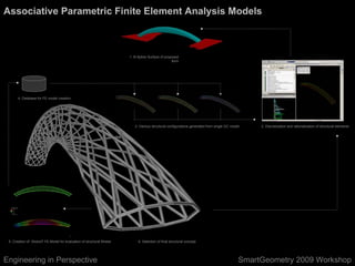 Associative Parametric Finite Element Analysis Models



                                                                        1. B-Spline Surface of proposed
                                                                                                   form




       4. Database for FE model creation




                                                                           3. Various structural configurations generated from single GC model    2. Discretization and rationalization of structural elements




 5. Creation of Strand7 FE Model for evaluation of structural fitness        6. Selection of final structural concept




Engineering in Perspective                                                                                                                   SmartGeometry 2009 Workshop
 