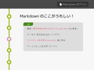 Markdown がアツい
Markdown のここがうれしい！
私は [株式会社LOUPE](http://lo-upe.com) にいます。
#=> 私は 株式会社LOUPE にいます。
[インターン生の声](/recruit) はこちら
#=> インターン生の声 はこちら
.md
 