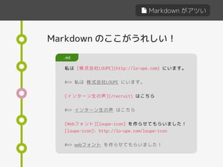 Markdown がアツい
Markdown のここがうれしい！
私は [株式会社LOUPE](http://lo-upe.com) にいます。
#=> 私は 株式会社LOUPE にいます。
[インターン生の声](/recruit) はこちら
#=> インターン生の声 はこちら
[Webフォント][loupe-icon] を作らせてもらいました！
[loupe-icon]: http://lo-upe.com/loupe-icon
#=> webフォント を作らせてもらいました！
.md
 