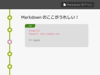 Markdown がアツい
Markdown のここがうれしい！
[Google][]
[Google]: http://google.com/
#=> Google
.md
 