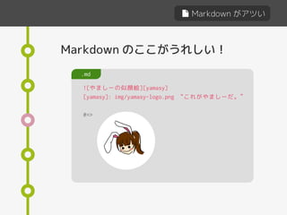 Markdown がアツい
Markdown のここがうれしい！
![やましーの似顔絵][yamasy]
[yamasy]: img/yamasy-logo.png “これがやましーだ。”
#=>
.md
 