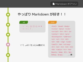 Markdown がアツい
やっぱり Markdown が好き！！
 ` * _ {} [] () <> #
+ - = : ! .
.md .html
<html> <head> <body>
<title> <meta> <link>
<script> <hr> <br> <p>
<center> <div> <pre>
<blockquote> <address>
<ul> <ol> <li> <dl>
<dt> <dd> <img> <code>
<small> <em> <strong>
<h1> <h2> <h3> <h4> <h5>
<h6> <table> <tr> <hd>
&quote; &amp; < >
&nbsp; &copy; ...略
（´-`）.｡oO（もっとmd使おう）
 