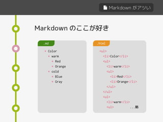 Markdown がアツい
Markdown のここが好き
* Color
* warm
* Red
* Orange
* cold
* Blue
* Gray
.md .html
<ul>
<li>Color</li>
<ul>
<li>warm</li>
<ul>
<li>Red</li>
<li>Orange</li>
</ul>
</ul>
<ul>
<li>warm</li>
<ul> ...略
 