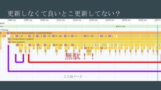 ¤ʤȤ¤Ƥʤ
ϥΩ`
oj
 