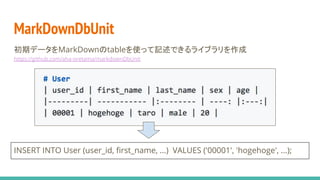 初期データをMarkDownのtableを使って記述できるライブラリを作成
https://github.com/aha-oretama/markdownDbUnit
MarkDownDbUnit
INSERT INTO User (user_id, first_name, ...) VALUES ('00001', 'hogehoge', ...);
 