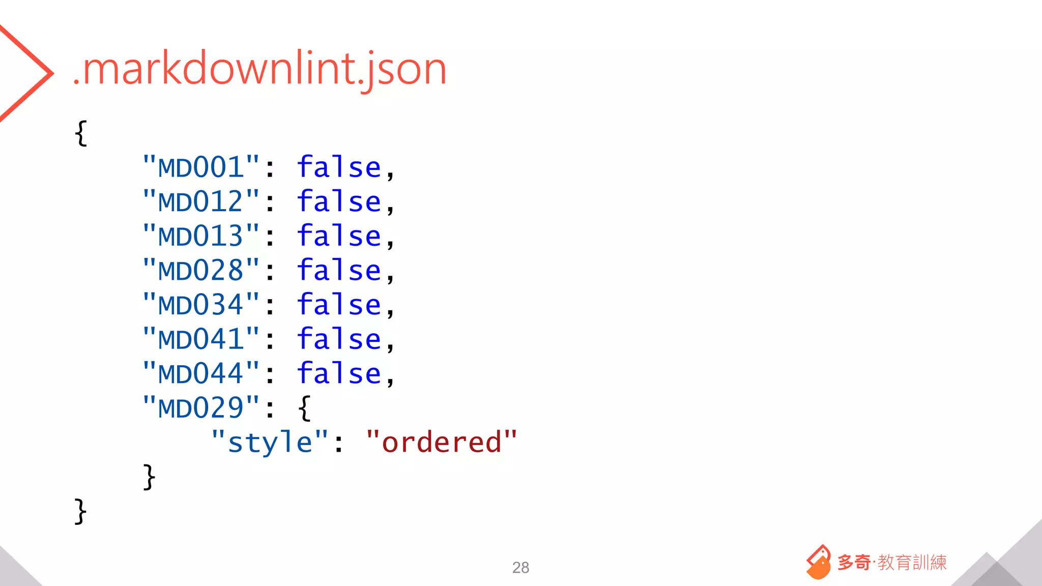 .markdownlint.json
{
"MD001": false,
"MD012": false,
"MD013": false,
"MD028": false,
"MD034": false,
"MD041": false,
"MD044": false,
"MD029": {
"style": "ordered"
}
}
28
 