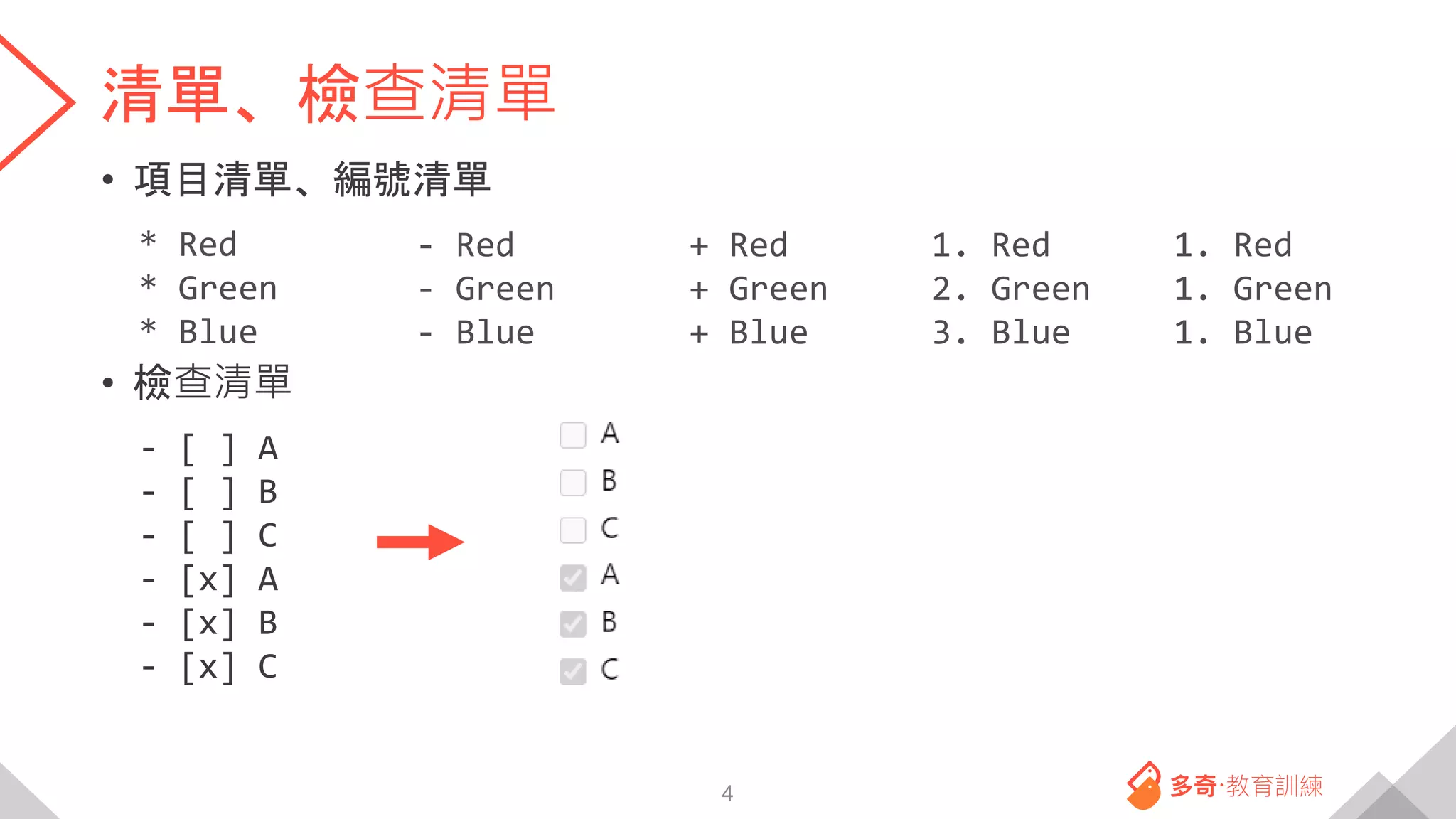 清單、檢查清單
• 項目清單、編號清單
* Red
* Green
* Blue
• 檢查清單
- [ ] A
- [ ] B
- [ ] C
- [x] A
- [x] B
- [x] C
4
- Red
- Green
- Blue
+ Red
+ Green
+ Blue
1. Red
2. Green
3. Blue
1. Red
1. Green
1. Blue
 