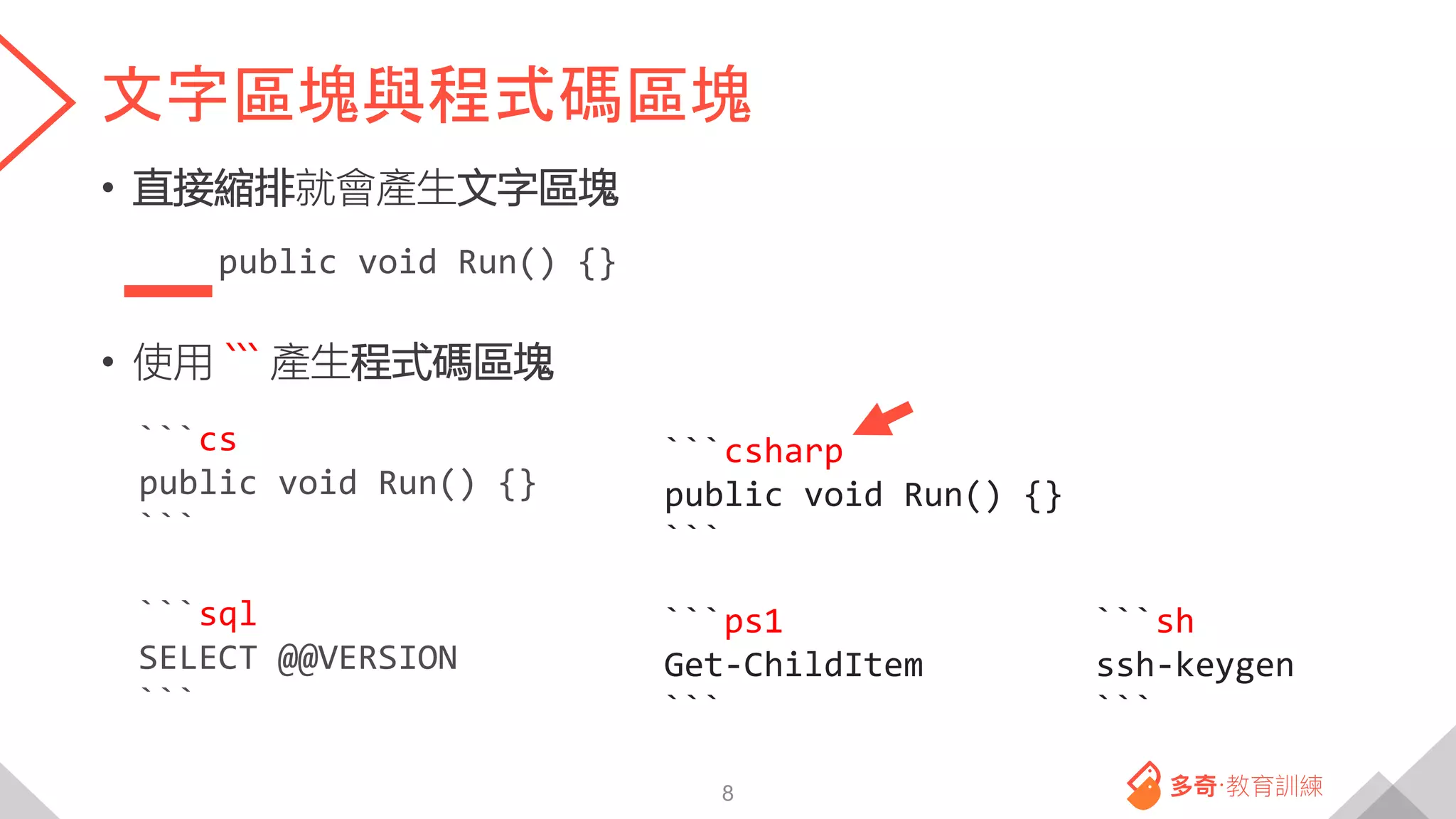 文字區塊與程式碼區塊
• 直接縮排就會產生文字區塊
public void Run() {}
• 使用 ``` 產生程式碼區塊
```cs
public void Run() {}
```
```sql
SELECT @@VERSION
```
8
```csharp
public void Run() {}
```
```ps1
Get-ChildItem
```
```sh
ssh-keygen
```
 