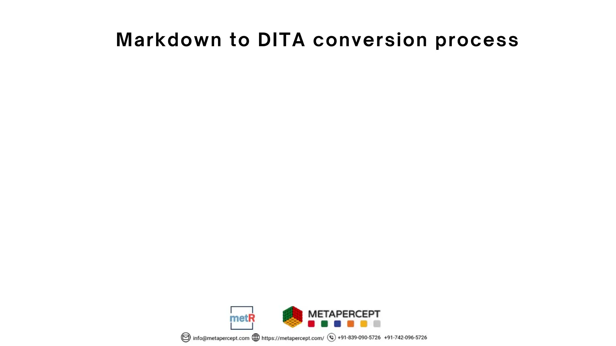 Markdown to DITA conversion process
 