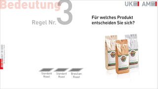 Bedeutung
    Regel Nr.     3                      Für welches Produkt
                                         entscheiden Sie sich?




       Standard   Standard   Brasilian
        Roast      Roast      Roast
 