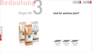 Bedeutung
            3
    Regel Nr.   Und für welches jetzt?




                 Standard   Brasilian   Brasilian
                  Roast      Roast       Roast
 