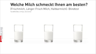 Welche Milch schmeckt Ihnen am besten?
(Frischmilch, Länger-Frisch Milch, Haltbarmilch)- Blindtest
Test BOKU Wien, Dr Klaus. Dürrschmid
 