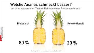 Welche Ananas schmeckt besser?
berühmt gewordener Test im Rahmen einer Pressekonferenz:




     Biologisch                                                               Konventionell




      80 %                                                                    20 %
                  Buchtipp: Warum wir essen, was wir essen, (Eva Derndofer)
 