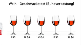 Wein - Geschmackstest (Blindverkostung)




 5 $/L   20 $/L   45 $/L   10 $/L   17 $/L
 