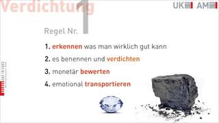 Verdichtung
             1
     Regel Nr.
     1. erkennen was man wirklich gut kann
     2. es benennen und verdichten
     3. monetär bewerten
     4. emotional transportieren
 