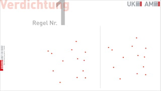 Verdichtung
            1
     Regel Nr.
 