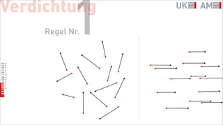 Verdichtung
            1
     Regel Nr.
 