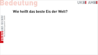 Bedeutung
   Wie heißt das beste Eis der Welt?
 