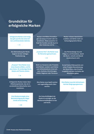 4 Prozess einer Markenentwicklung
Grundsätze für
erfolgreiche Marken
Die Alleinstellung der Marke
beginnt mit der richtigen
Positionierung.
Marken müssen Geschichten
erzählen und dürfen nicht nur
Verkaufsgespräche führen.
Erfolgreiche Marken haben Iden-
tifikationspotenzial, das sie in
verständlichen Botschaften kom-
munizieren.
Marken sind Bilder/Vorstellun-
gen von einem Produkt oder Un-
ternehmen. Diese entstehen im
Kopf der Kunden aus der Summe
aller Erlebnisse mit ihr .
Die Zukunftsfähigkeit der
Marke ist wichtiger als die
Wettbewerbsfähigkeit im hier
und heute.
„Customer first“. Die Marke muss
für Menschen gemacht sein.
Das Markendesign braucht
Prägnanz und Konsistenz, damit
die Marke schnell und überall
wiedererkannt wird.
Es darf keine Widersprüche zwi-
schen Produkt/Dienstleistung,
der Brand Story, dem Erschei-
nungsbild und dem Verhalten der
Mitarbeiter geben.
„Purpose“! Eine Marke muss
einen Zweck erfüllen, und für
eine Vision, für eindeutige Werte,
Ideale und Themen stehen.
Nicht nur Konzerne oder Produkte
sind Marken, sondern auch kleine
und mittelständische Unterneh-
men, Institute, Einrichtungen,
Städte, Regionen oder Personen.
Eine Marke muss die Aufmerksam-
keit der Zielgruppe gewinnen.
Eine Markenstrategie ohne
Berücksichtigung der Mega-
trends ist kurzsichtig.
S. 7
S. 6
S. 8
S. 5
S. 10
Eine Marke muss Spaß machen
und regelmäßig positiv über-
raschen.
Erfolgreiche Marken sind mutig.
Das gilt auch für die Unterneh-
mer und Entscheider dahinter.
 