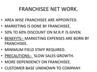 FRANCHISEE NET WORK.
• AREA WISE FRANCHISEE ARE APPOINTED.
• MARKETING IS DONE BY FRANCHISEE.
• 50% TO 60% DISCOUNT ON M.R.P. IS GIVEN.
• BENEFITS:- MARKETING EXPENSES ARE BORN BY
FRANCHISEE.
• MINIMUM FIELD STAFF REQUIRED.
• PRECAUTIONS:- SLOW SALES GROWTH.
• MORE DEPENDENCY ON FRANCHISEE.
• CUSTOMER BASE UNKNOWN TO COMPANY.
 