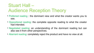 Stuart Hall –
Audience Reception Theory
• Preferred reading : the dominant view and what the creator wants you to
see.
• Oppositional reading: the complete opposite reading to what the creator
had intended.
• Negotiated reading: an understanding of the dominant reading but can
also see it from other perspectives.
• Aberrant reading: completely reject the product and have no view at all.
 