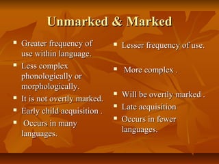 Unmarked & MarkedUnmarked & Marked
 Greater frequency ofGreater frequency of
use within language.use within language.
 Less complexLess complex
phonologically orphonologically or
morphologically.morphologically.
 It is not overtly marked.It is not overtly marked.
 Early child acquisition .Early child acquisition .
 Occurs in manyOccurs in many
languages.languages.
 Lesser frequency of use.Lesser frequency of use.
 More complex .More complex .
 Will be overtly marked .Will be overtly marked .
 Late acquisitionLate acquisition
 Occurs in fewerOccurs in fewer
languages.languages.
 