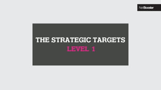 THE STRATEGIC TARGETS
LEVEL 1
 