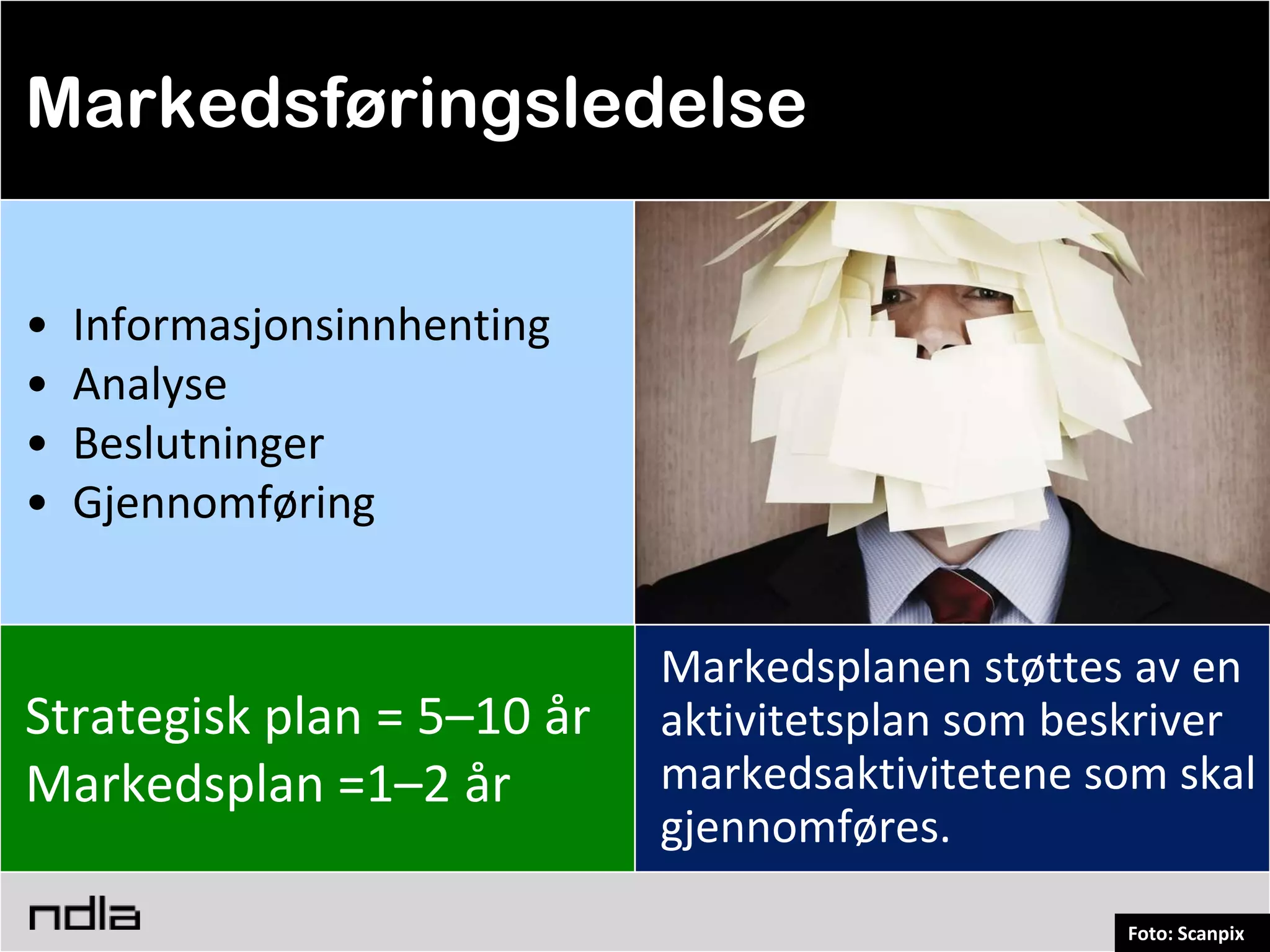 Markedsføringsledelse


•   Informasjonsinnhenting
•   Analyse
•   Beslutninger
•   Gjennomføring


                             Markedsplanen støttes av en
Strategisk plan = 5–10 år    aktivitetsplan som beskriver
Markedsplan =1–2 år          markedsaktivitetene som skal
                             gjennomføres.
                                                  Foto: Scanpix
 
