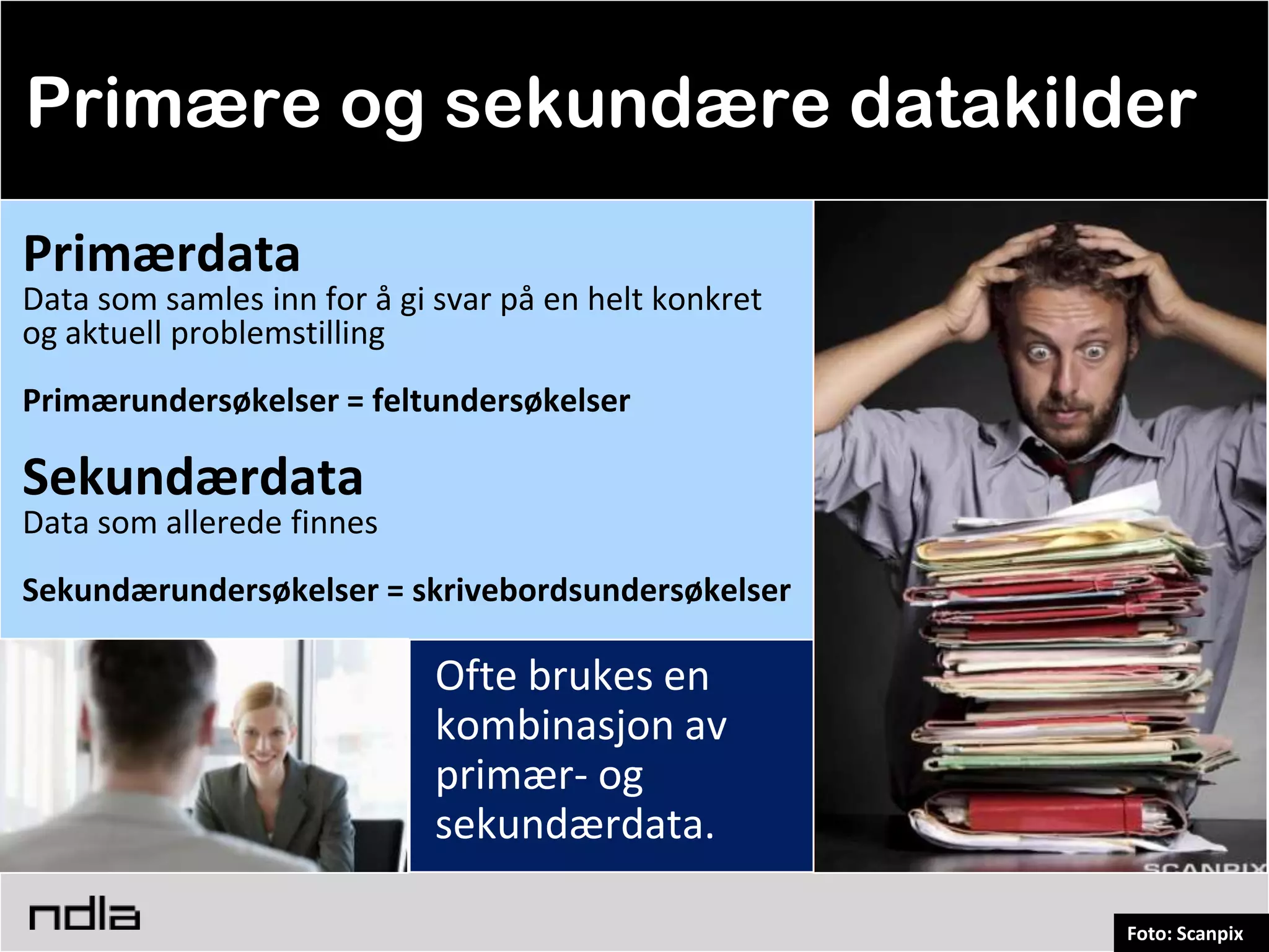 Primære og sekundære datakilder

Primærdata
Data som samles inn for å gi svar på en helt konkret
og aktuell problemstilling
Primærundersøkelser = feltundersøkelser

Sekundærdata
Data som allerede finnes
Sekundærundersøkelser = skrivebordsundersøkelser

                            Ofte brukes en
                            kombinasjon av
                            primær- og
                            sekundærdata.

                                                       Foto: Scanpix
 