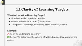 ASSESSMENT_learning2.PrinciplesOfHigh.pdf