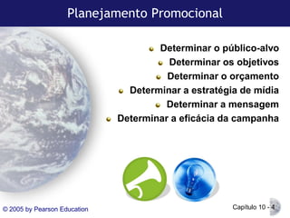 Planejamento Promocional
Determinar o público-alvo
Determinar os objetivos
Determinar o orçamento
Determinar a estratégia de mídia
Determinar a mensagem
Determinar a eficácia da campanha

© 2005 by Pearson Education

Capítulo 10 - 4

 