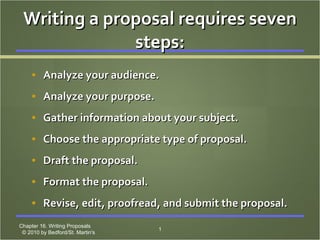 Writing a proposal requires seven steps: ,[object Object],[object Object],[object Object],[object Object],[object Object],[object Object],[object Object],Chapter 16. Writing Proposals  © 2010 by Bedford/St. Martin's 