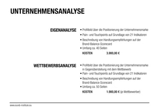 EIGENANALYSE • Profilbild über die Positionierung der Unternehmensmarke
• Pain- und Touchpoints auf Grundlage von 21 Indikatoren
• Beschreibung von Handlungsempfehlungen auf der  
Brand-Balance-Scorecard
• Umfang ca. 40 Seiten
KOSTEN 3.900,00 €
WETTBEWERBSANALYSE
www.eureb-institute.eu
UNTERNEHMENSANALYSE
• Profilbild über die Positionierung der Unternehmensmarke
in Gegenüberstellung mit dem Wettbewerb
• Pain- und Touchpoints auf Grundlage von 21 Indikatoren
• Beschreibung von Handlungsempfehlungen auf der  
Brand-Balance-Scorecard
• Umfang ca. 50 Seiten
KOSTEN 1.900,00 € (je Wettbewerber)
 