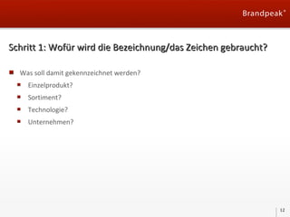 Schritt 1: Wofür wird die Bezeichnung/das Zeichen gebraucht?
Was soll damit gekennzeichnet werden?
Einzelprodukt?
Sortiment?
Technologie?
Unternehmen?

12

 