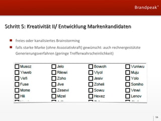 Schritt 5: Kreativität II/ Entwicklung Markenkandidaten
freies oder kanalisiertes Brainstorming
falls starke Marke (ohne Assoziativkraft) gewünscht: auch rechnergestützte
Generierungsverfahren (geringe Trefferwahrscheinlichkeit)

16

 