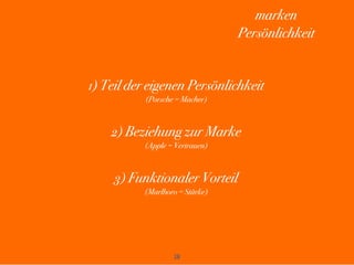 28
1) Teil der eigenen Persönlichkeit
(Porsche = Macher)
2) Beziehung zur Marke
(Apple = Vertrauen)
3) Funktionaler Vorteil
(Marlboro = Stärke)
marken
Persönlichkeit
 