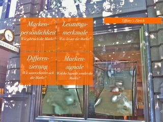 62
Tiffany‘s Zürich
Marken-
persönlichkeit
Wie gibt sich die Marke?
Leistungs-
merkmale
Was leistet die Marke?
Differen-
zierung
Wie unterscheidet sich
die Marke?
Marken-
signale
Welche Signale sendet die
Marke?
 