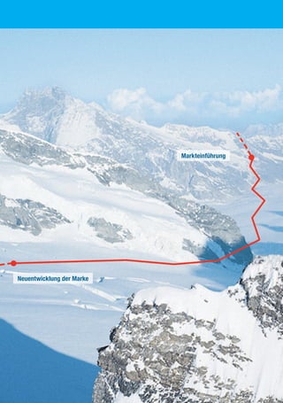 Markteinführung




neuentwicklung der Marke
 