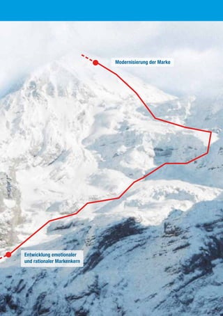 Entwicklung emotionaler
und rationaler Markenkern
Modernisierung der Marke
 