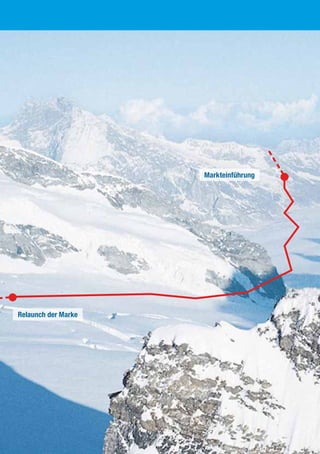 Relaunch der Marke
Markteinführung
 