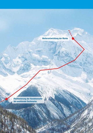 Positionierung der Handelsmarke
als emotionale Dachmarke
Weiterentwicklung der Marke
 