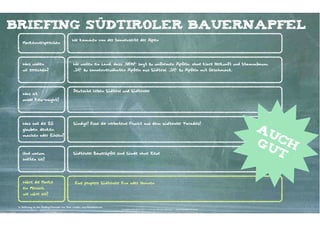 briefing südtiroler bauernapfel
                                                Wir kommen von der Sonnenseite der Alpen
    Markenversprechen




    Was wollen                                   Wir wollen ein Land, dass „NEIN!“ sagt zu uniformen Äpfeln, ohne klare Herkunft und Stammbaum.
    wir erreichen?                               „JA!“ zu sonnenverwöhnten Äpfeln aus Südtirol. „JA!“ zu Äpfeln mit Geschmack.




                                                 Deutsche lieben Südtirol und Südtiroler
    Was ist
    unser Key-Insight?




    Was soll die ZG                              Sündige! Esse die verbotene Frucht aus dem südtiroler Paradies!
    glauben. denken,                                                                                                                                           A
    machen oder fühlen?                                                                                                                                         uc
                                                                                                                                                               Gu h
    Und warum                                    Südtiroler Baueräpfel sind Sünde ohne Reue                                                                      t
    sollten sie?




    Wäre die Marke                                Eine propere Südtiroler Eva oder Nonnen
    ein Mensch,
    wie wäre sie?


 In Anlehnung an das Briefing-Formular von Dare, London, www.thisisdare.com
                                                                              Kontakter-Schule | © 2012 | Andreas Wiehrdt, München |  www.kontakterschule.de
 