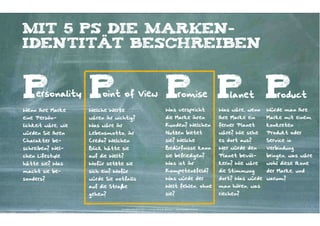 mit 5 Ps die Marken-
identität beschreiben



P    ersonality      P    oint of View                                       P P P       romise
                                                                             Was verspricht
                                                                                                                      lanet
                                                                                                                  Was wäre, wenn
                                                                                                                                       roduct
                                                                                                                                   Würde man Ihre
Wenn Ihre Marke      Welche Werte
eine Persön-         wären ihr wichtig?                                      die Marke ihren                      Ihre Marke ein   Marke mit einem
lichkeit wäre, wie   Was wäre ihr                                            Kunden? Welchen                      ferner Planet    konkreten
würden Sie Ihren     Lebensmotto, ihr                                        Nutzen bietet                        wäre? Wie sehe   Produkt oder
Charakter be-        Credo? Welchen                                          sie? Welche                          es dort aus?     Service in
schreiben? Wel-      Blick hätte sie                                         Bedürfnisse kann                     Wer würde den    Verbindung
chen Lifestyle       auf die Welt?                                           sie befriedigen?                     Planet bevöl-    bringen, was wäre
hätte sie? Was       Wofür setzte sie                                        Was ist ihr                          kern? Wie wäre   wohl diese Ikone
macht sie be-        sich ein? Wofür                                         Kompetenzfeld?                       die Stimmung     der Marke, und
sonders?             würde Sie notfalls                                      Was würde der                        dort? Was würde warum?
                     auf die Straße                                          Welt fehlen, ohne                    man hören, was
                     gehen?                                                  sie?                                 riechen?


                                 Kontakter-Schule | © 2012 | Andreas Wiehrdt, München |  www.kontakterschule.de
 
