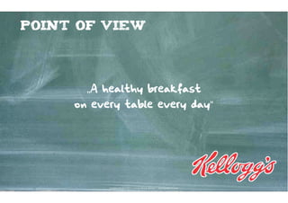 Point of view




       „A healthy breakfast
     on every table every day“




           Kontakter-Schule | © 2012 | Andreas Wiehrdt, München |  www.kontakterschule.de
 