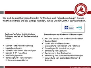 © European Brand Institute 2016
Wir sind die unabhängigen Experten für Marken- und Patentbewertung in Europa -
weltweit erstmals und als Einzige nach ISO 10668 und ÖNORM A 6800 zertifiziert.
Anwendungen von Marken- & IP Bewertungen:
 An- und Verkauf von Marken und Patenten
 Sacheinlagen
 Unternehmensübernahmen
 Bilanzierung von Marken und Patenten
 Grundlagen für Kreditsicherungen
 Ermittlung von Lizenzen
 Bestimmung des Streitwertes
 Ermittlung von Schadenersatzforderungen
 Verwertung von gepfändeten Marken &
Patenten
 Marken- und Patentbewertung
 Lizenzberechnung
 Marken- und Patent Wertanalysen
 Marken & IP -Reporting
 Monitoringsysteme
 Beratung für IP wertorientierte
Unternehmensstrukturen
Basierend auf einer fast 20-jährigen
Erfahrung sind wir als Sachverständige
tätig für:
 
